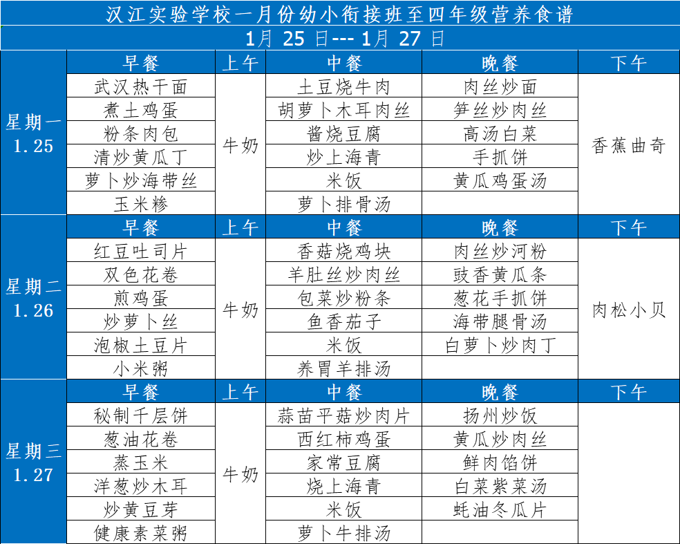 汉江实验学校2021年1月25日-2021年1月30日学生食谱公示：